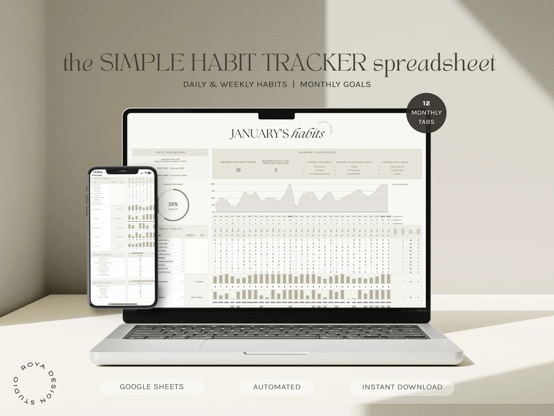 Habit Tracker for Excel & Google sheet
